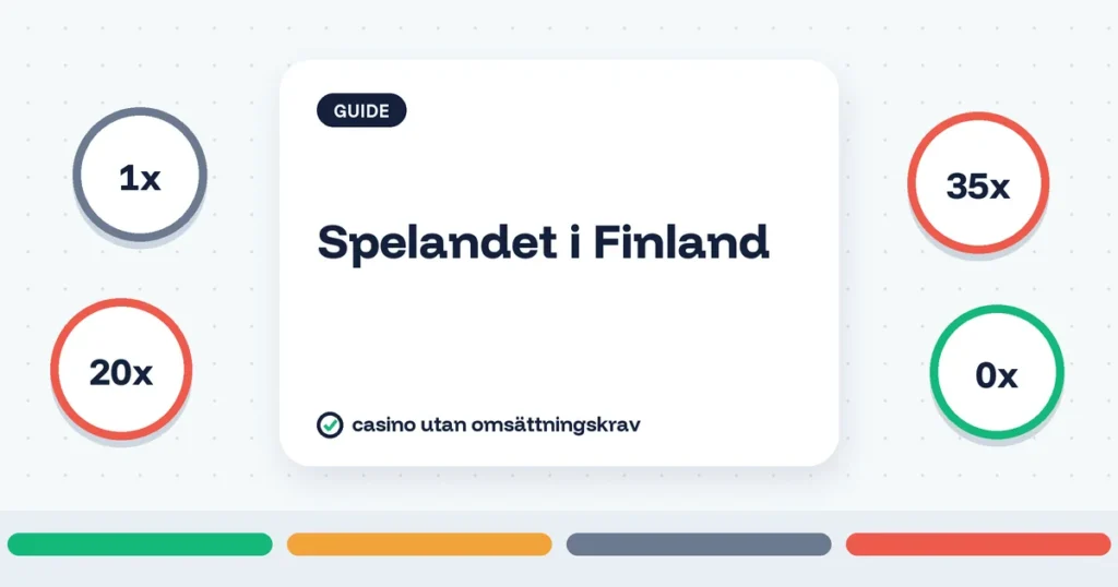 Spelandet i Finland