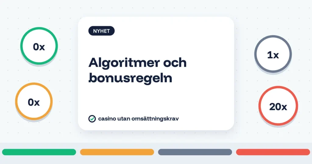 Algoritmer och bonusregeln