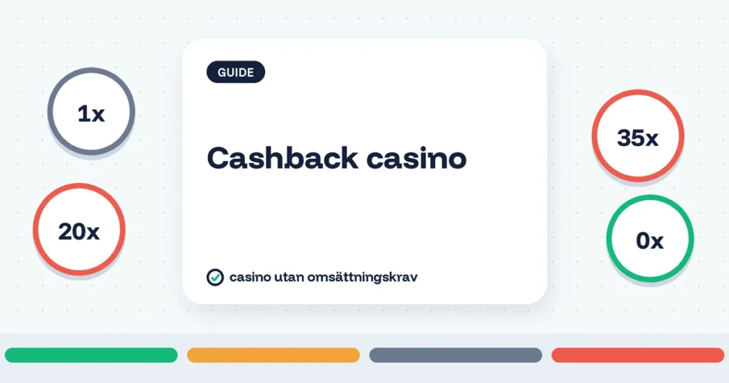Cashback casino