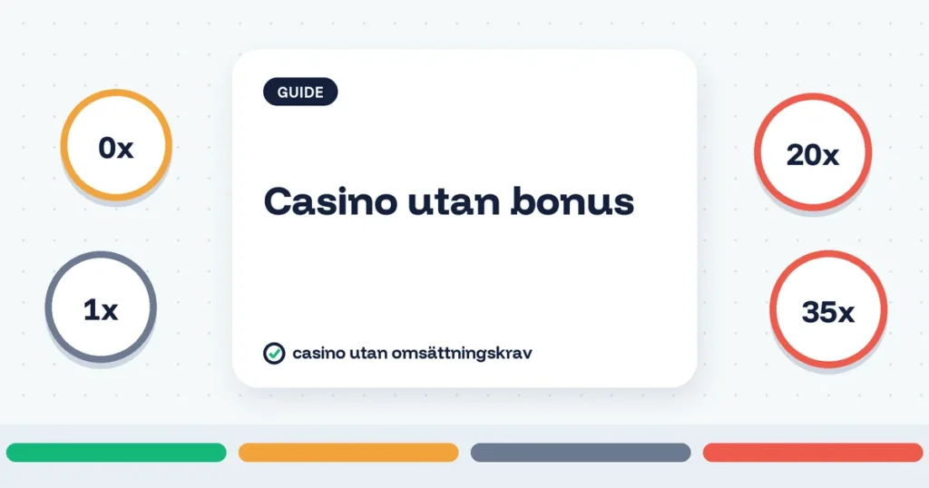 Casino utan bonus