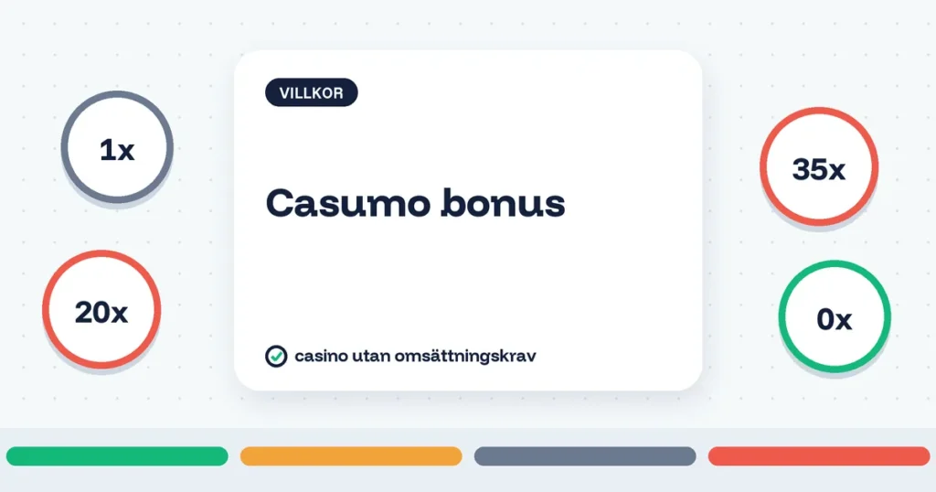 Casumo bonus