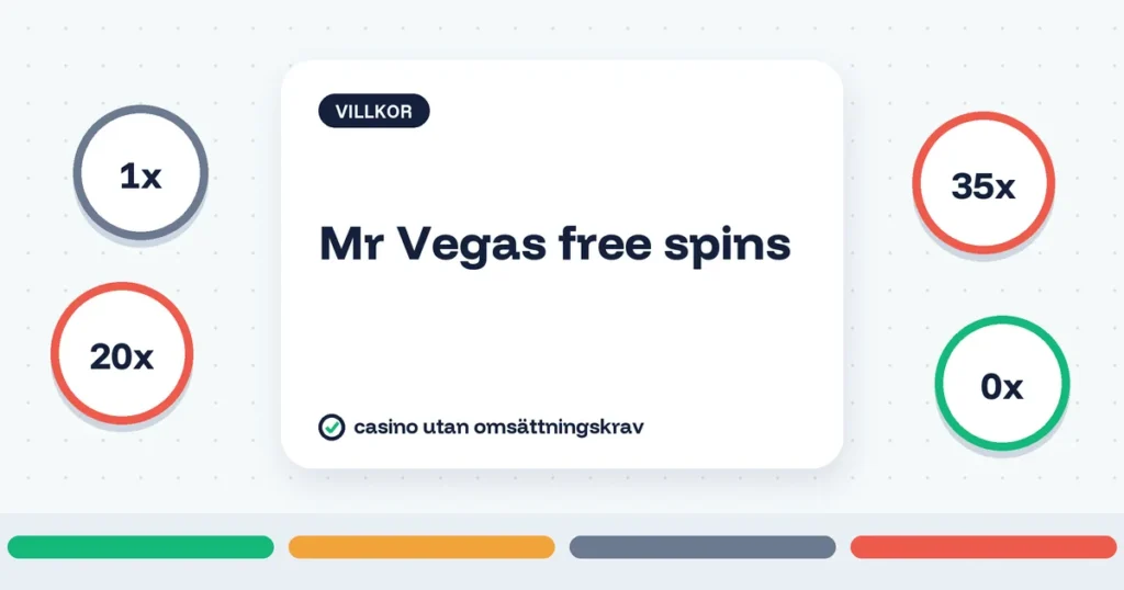 Mr Vegas free spins